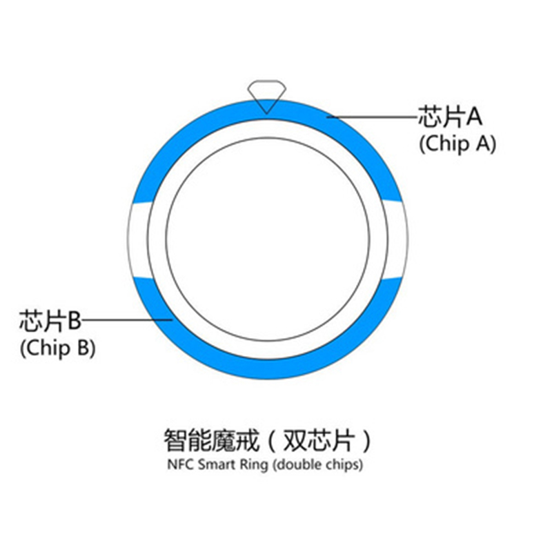 スマートフォン,デジタル,ステンレス鋼,男性と女性のための携 - Smart Ring Nfc Pay のレビューと価格